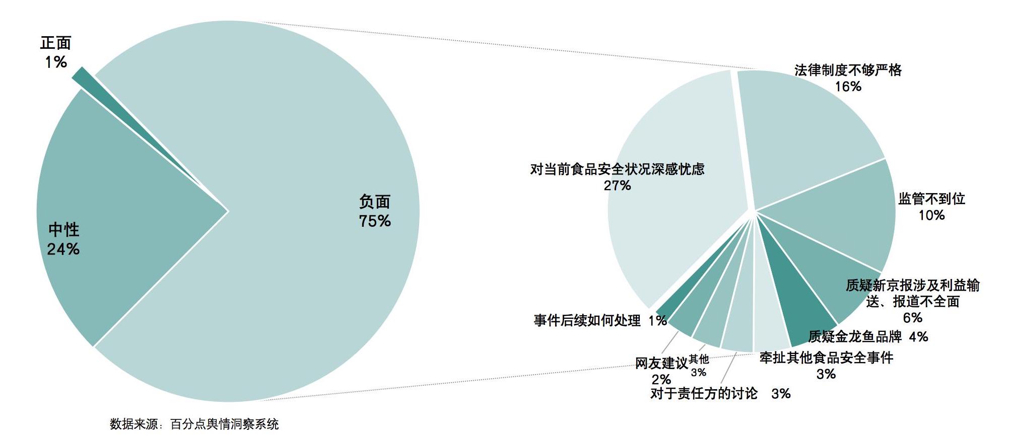 1721026450466812.jpg 热点油罐车装食用油图14.jpg