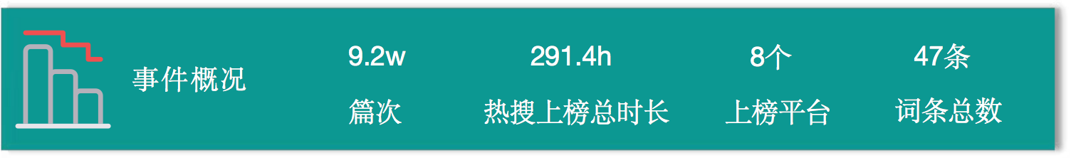 1721805642180324.png 热点 农夫山泉溴酸盐图1.png