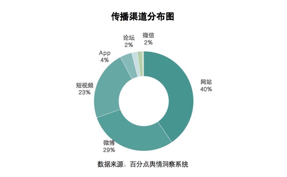 1721805707747344.jpg 热点 农夫山泉溴酸盐图3.jpg