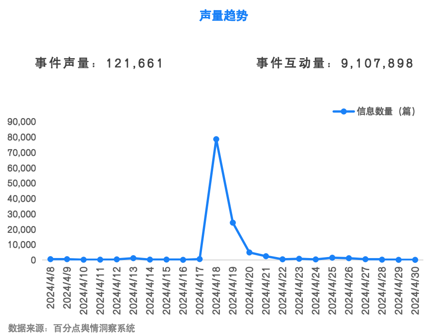 1722923255365498.png 新能源汽车半年报图12.png