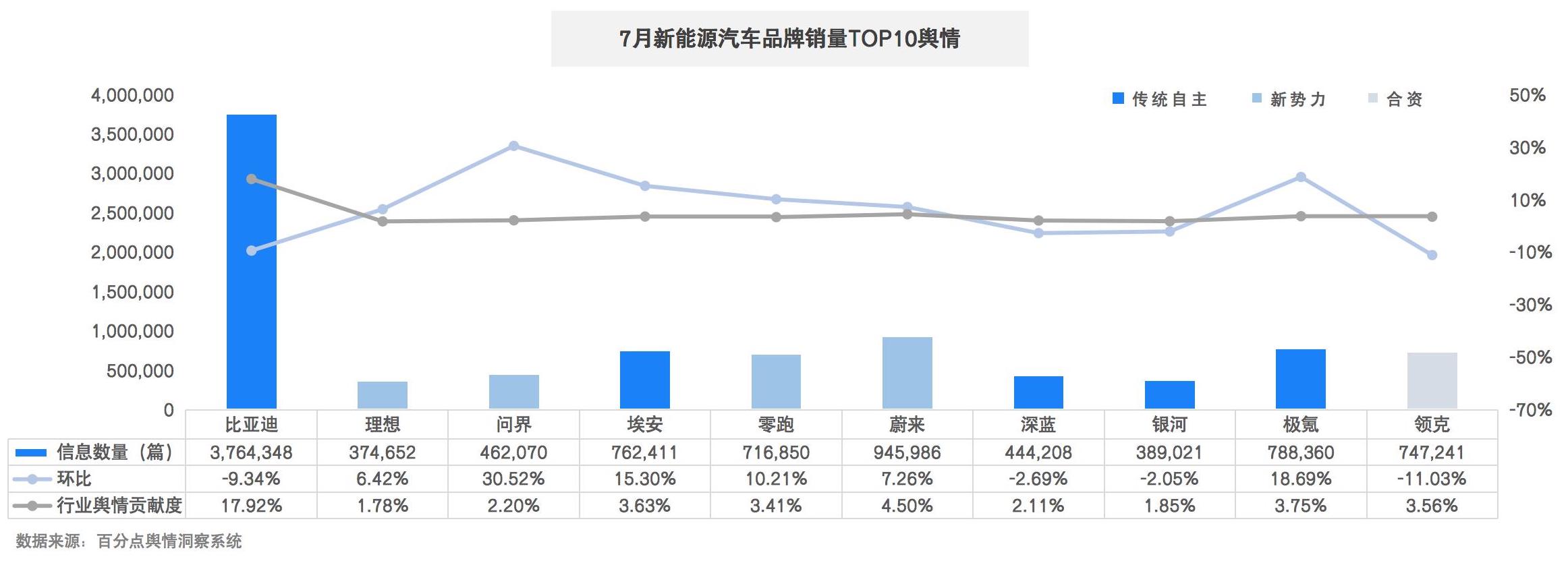 2024年新能源7月报告图3.jpg