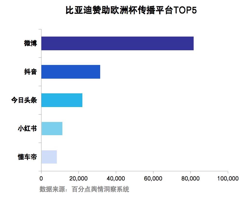 2024年新能源体育赛事报告图6.jpg