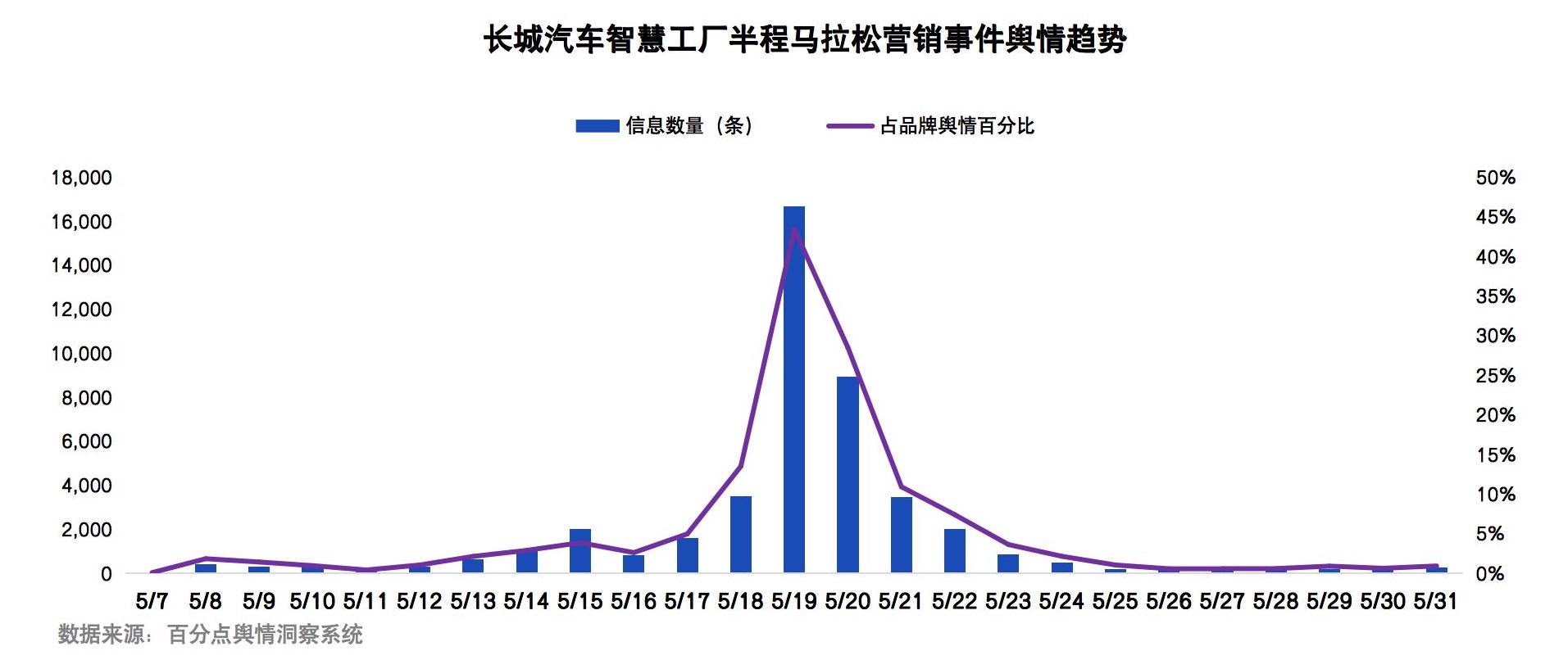 2024年新能源体育赛事报告图7.jpg