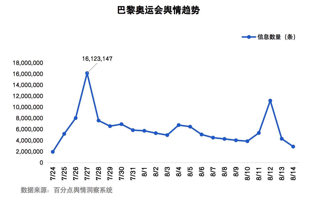 2024年新能源体育赛事报告图9.jpg
