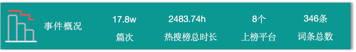 2024三只羊危机图2.png