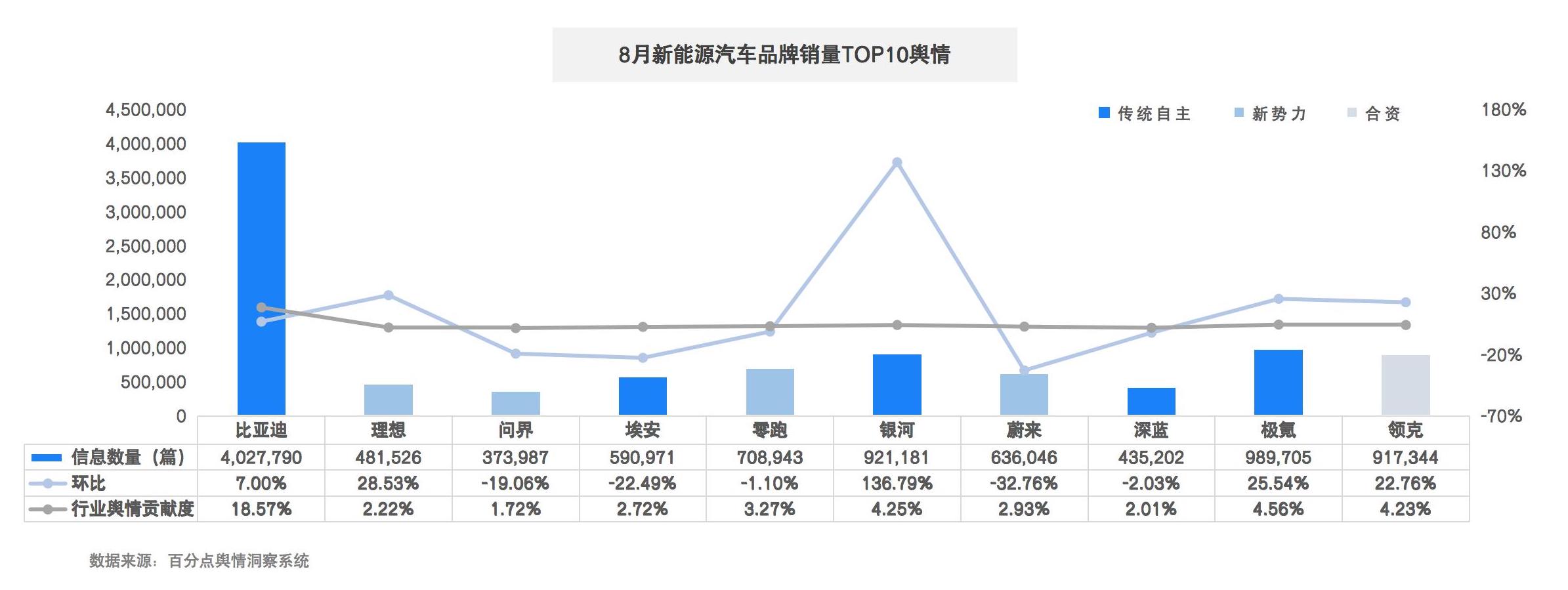 2024.8月新能源报告图3.jpg