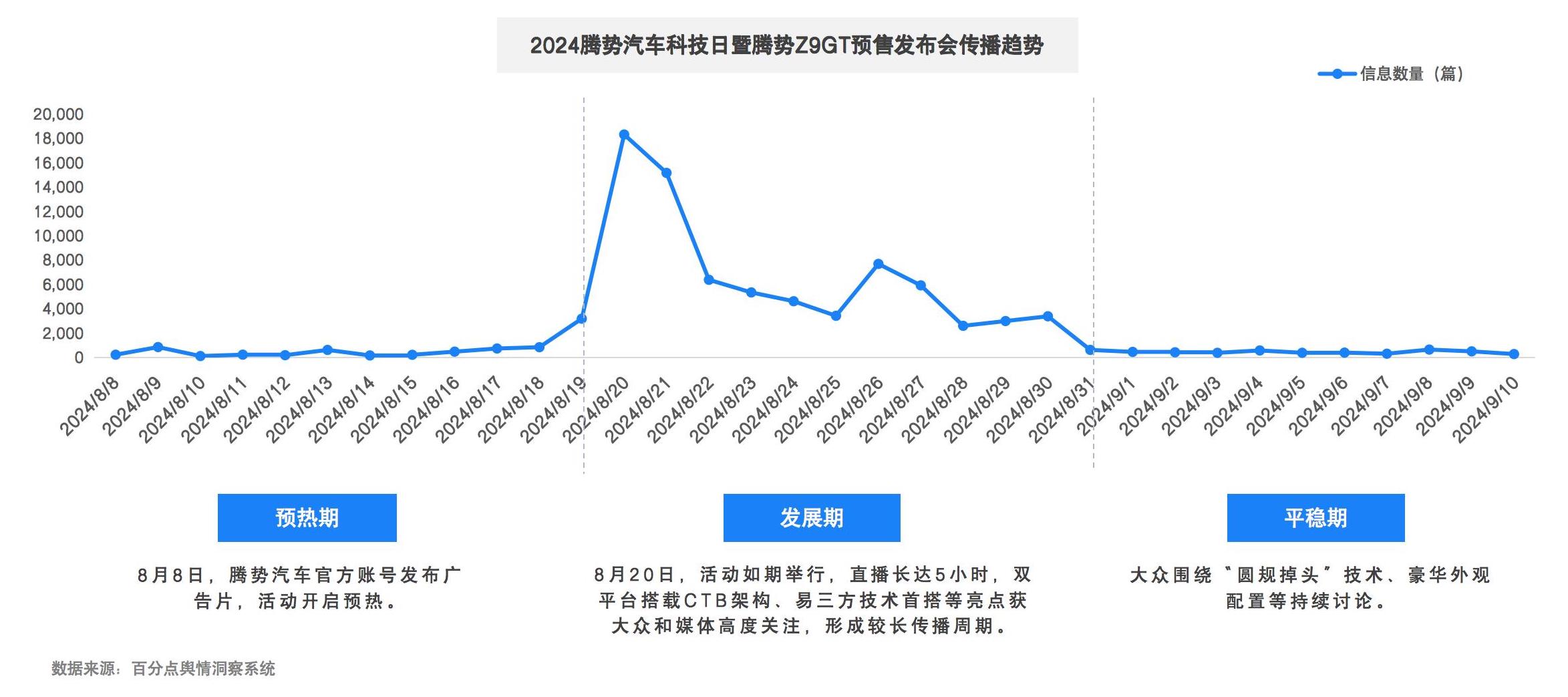 2024.8月新能源报告图8.jpg