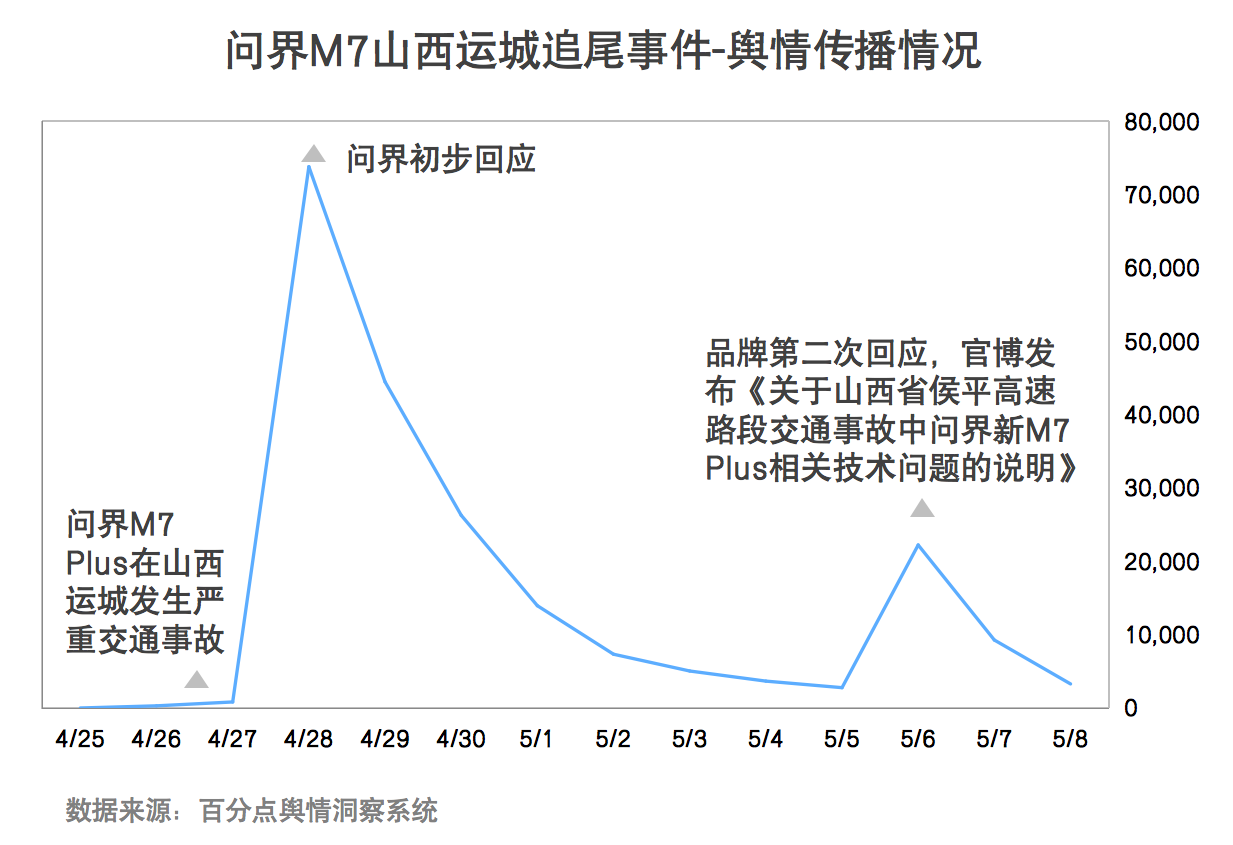 1730865593953057.png 2024.新能源电池安全问题报告图3.png