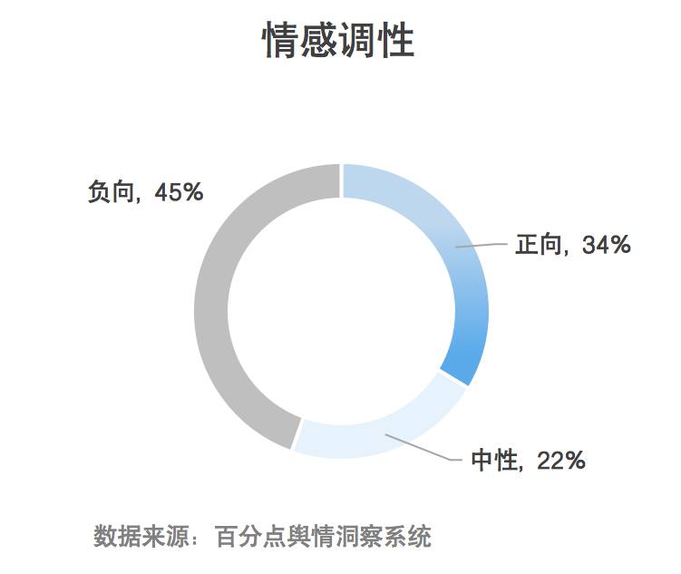 1730875271982103.png 2024.新能源电池安全问题报告图5.png