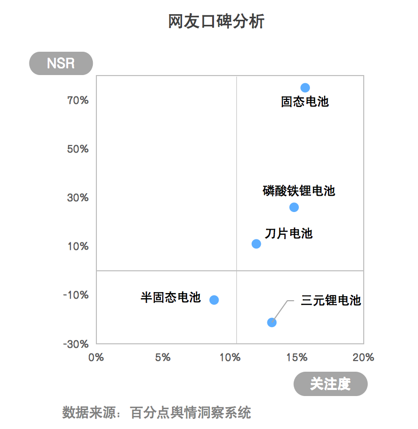 1730875378674653.png 2024.新能源电池安全问题报告图6.png