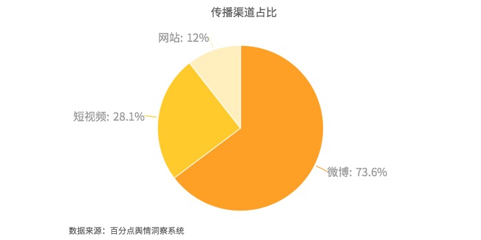 1731922544425525.jpg 2024.10月餐饮报告图4.jpg