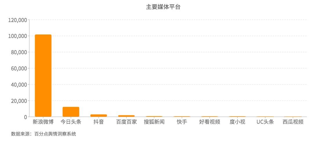 1731922618900987.jpg 2024.10月餐饮报告图5.jpg