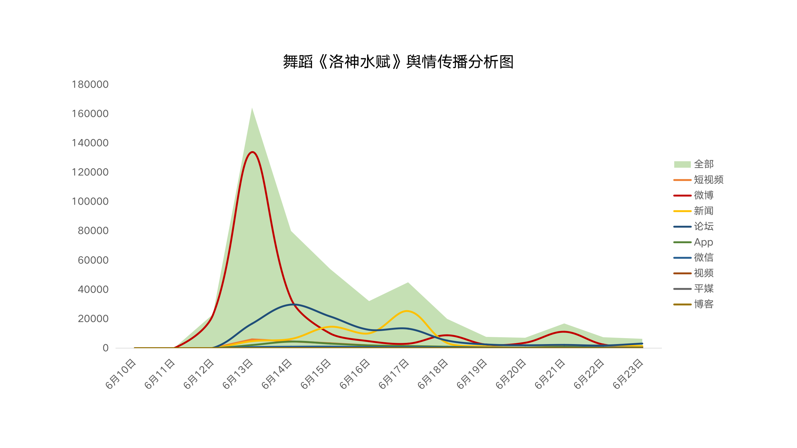 洛神水赋_01.png