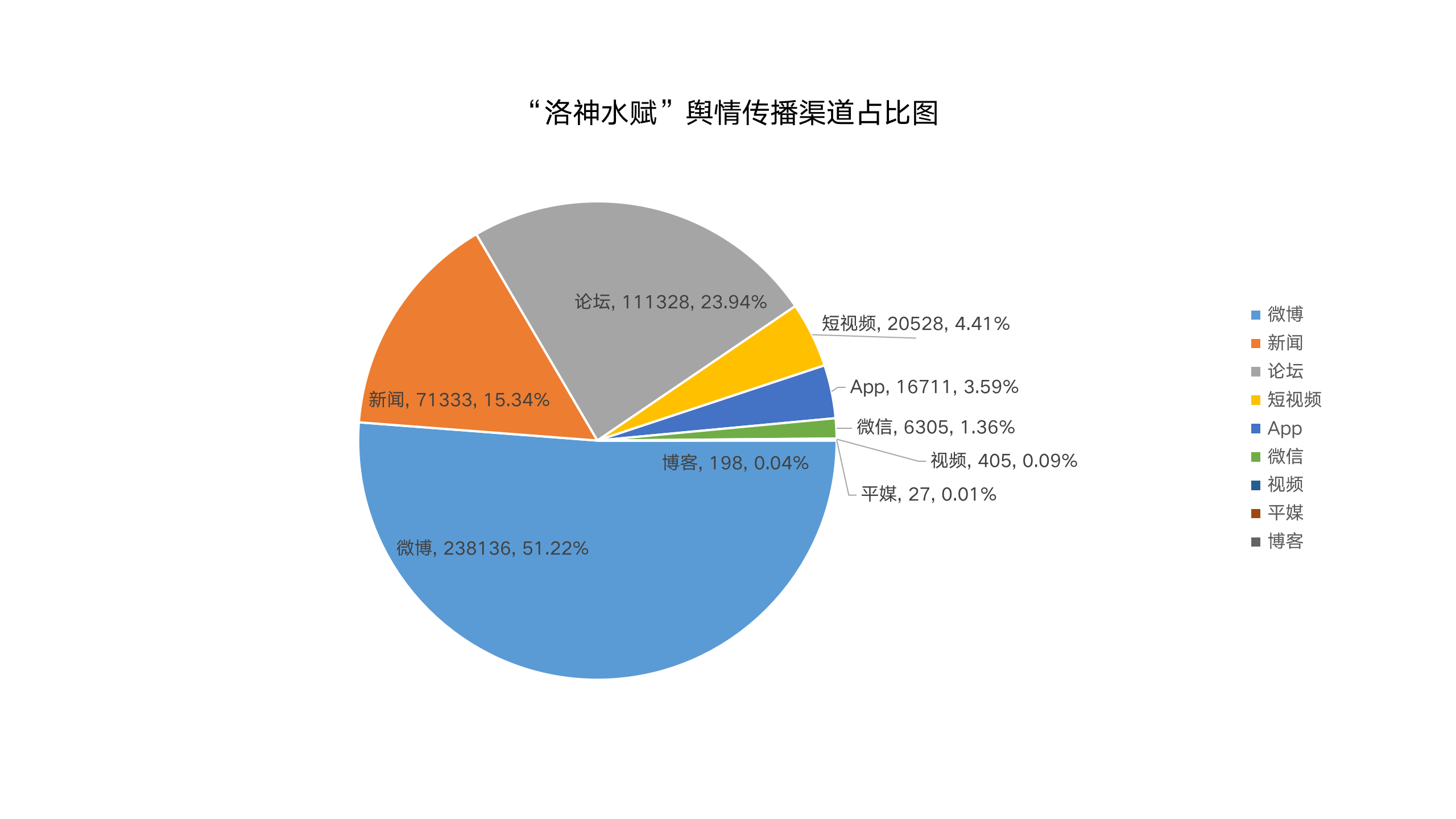 洛神水赋_02.png