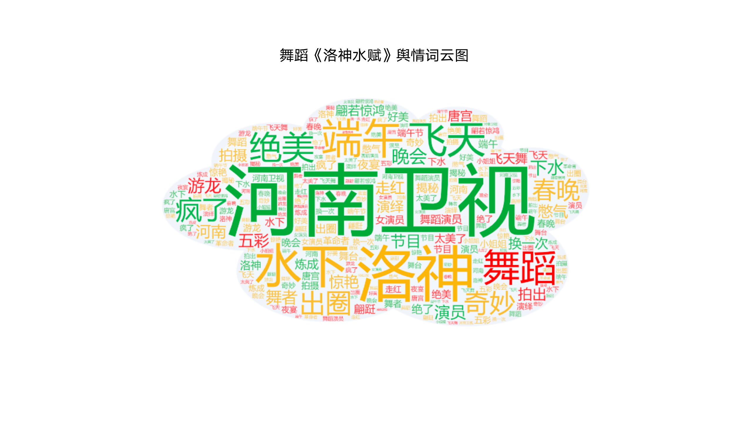 洛神水赋_03.png