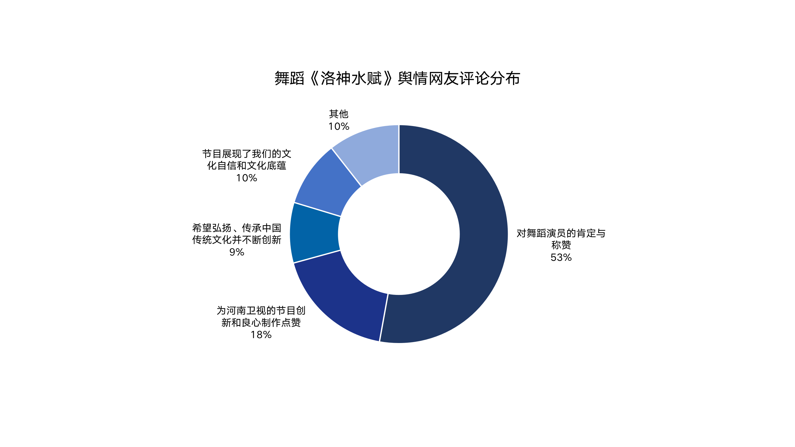洛神水赋_06.png