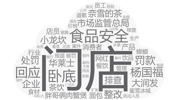热词5.png