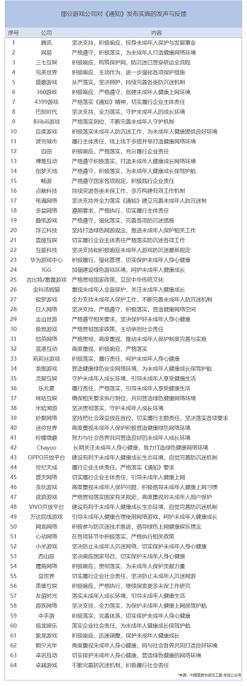 企业回应.png