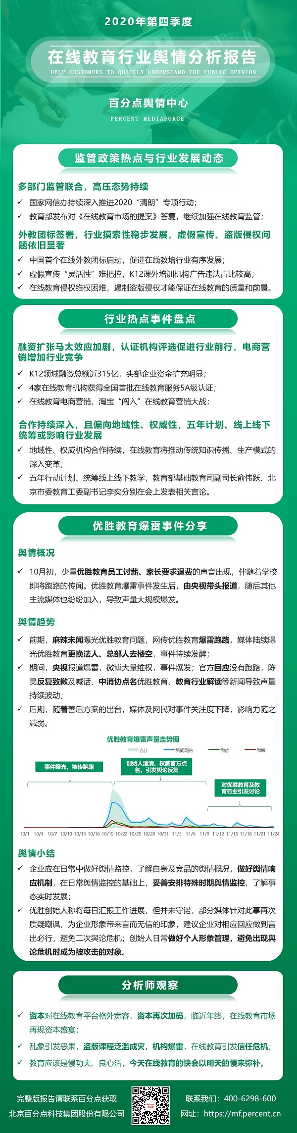 2020Q4长图.jpg