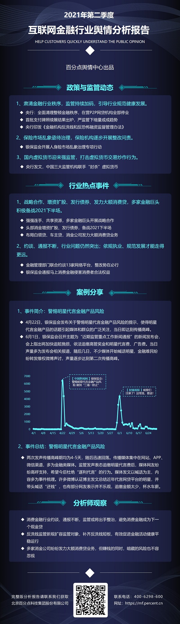 金融Q1.jpg