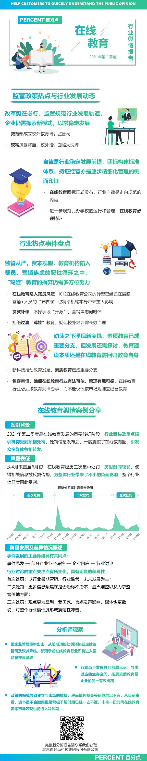 教育Q2长图.jpg