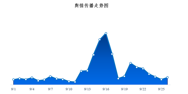 微信图片_20210930100208.png
