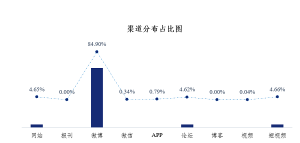 微信图片_20210930100214.png