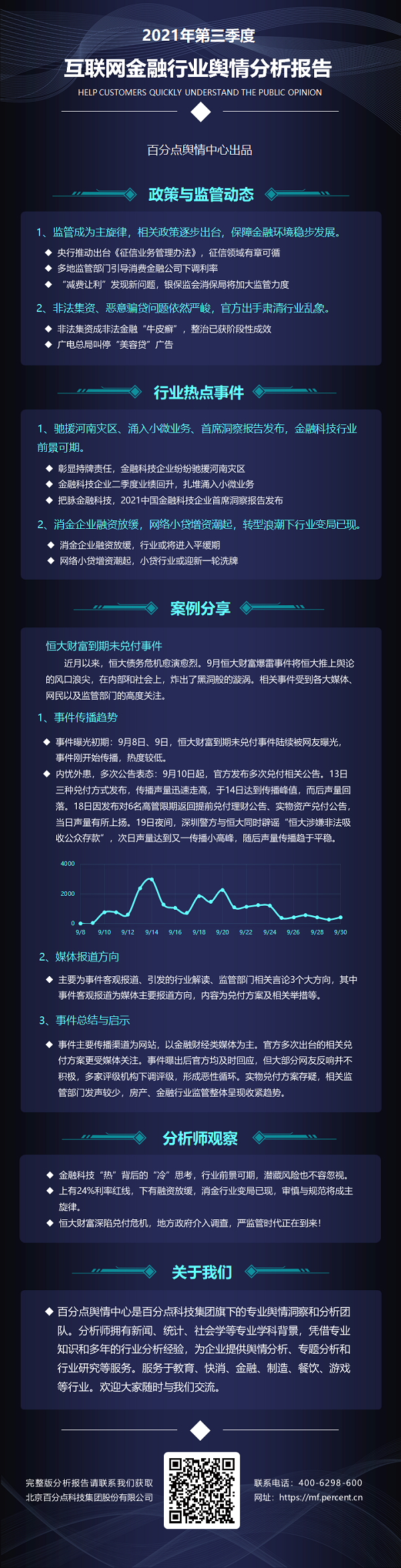 【官网】2021年第三季度互联网金融行业舆情分析报告.png