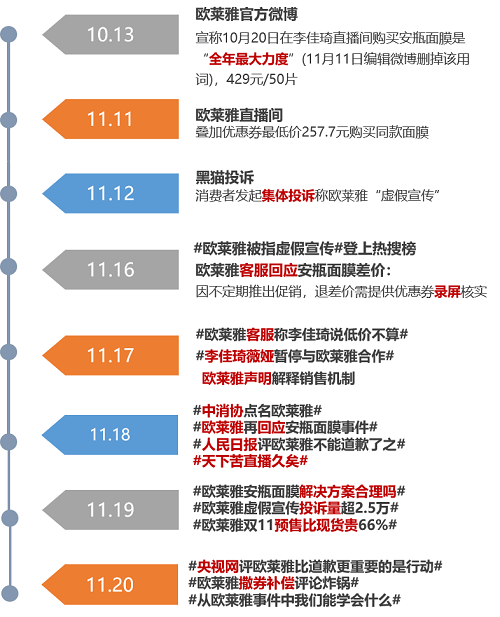 脉络新.png