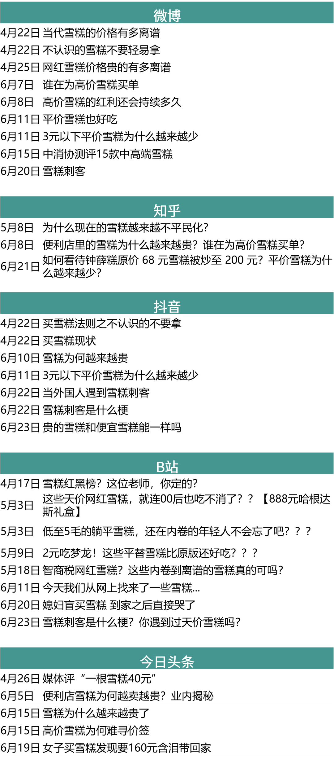 1656396723314912.png