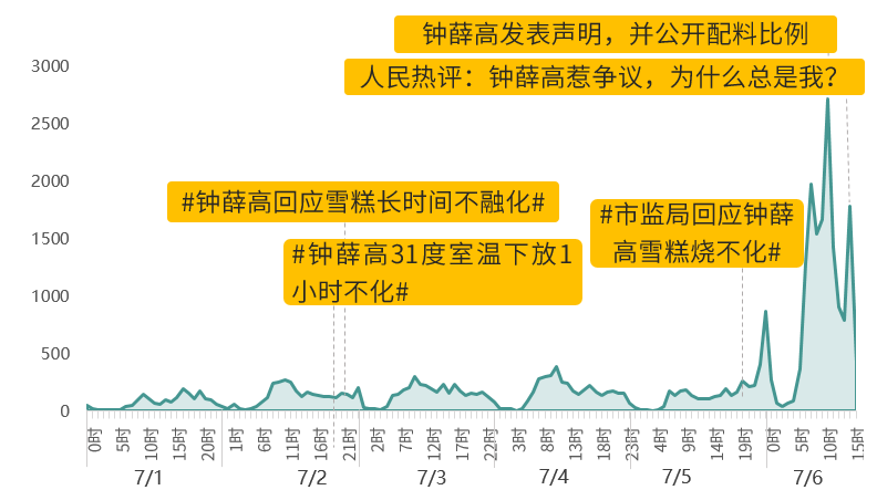 1657369160983867.png 1657369160983867.png