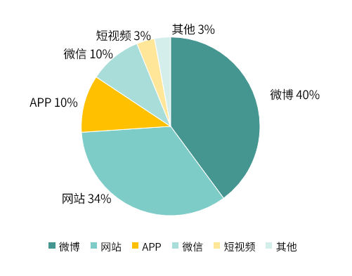 1657369387701702.png 1657369387701702.png