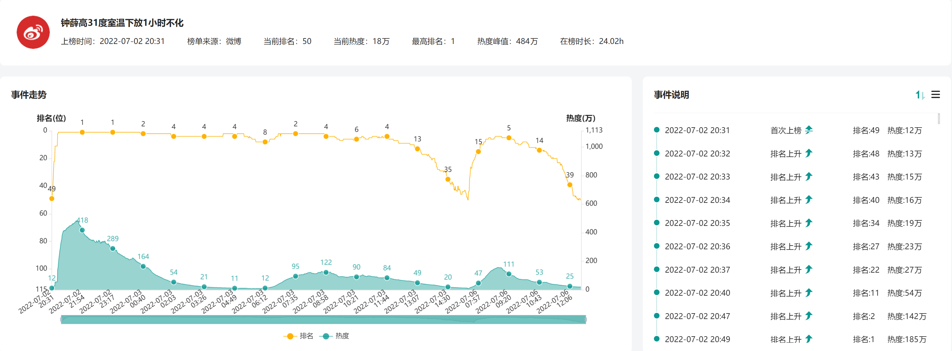 1657369760566399.png 9.png