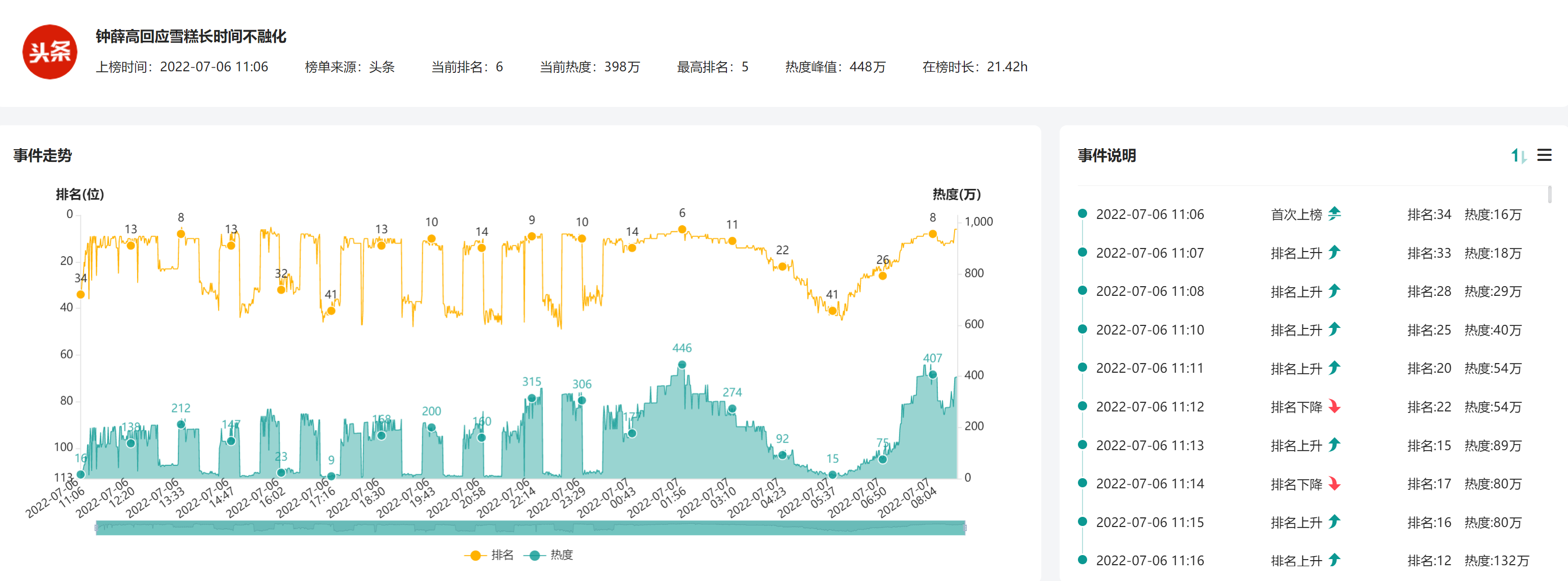 1657369791781798.png 11.png