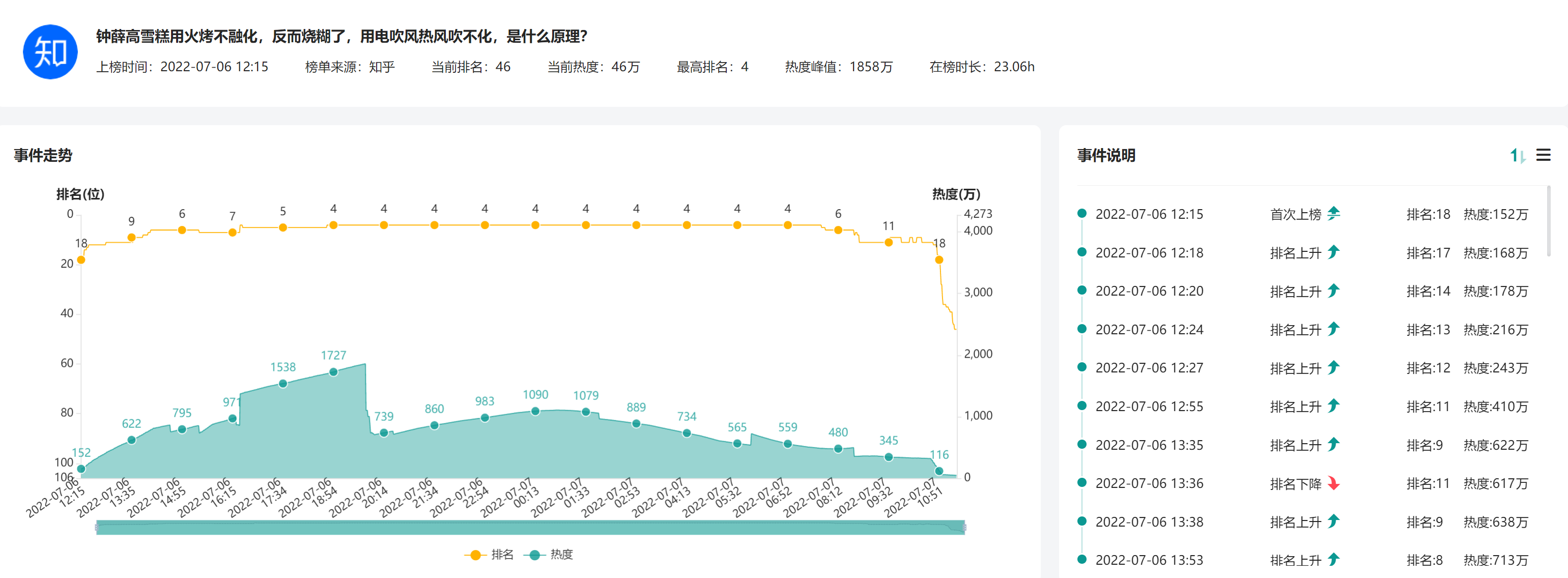 1657369799101379.png 12.png