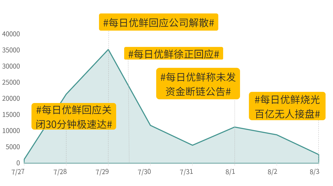 1660097058762721.png 1660097058762721.png