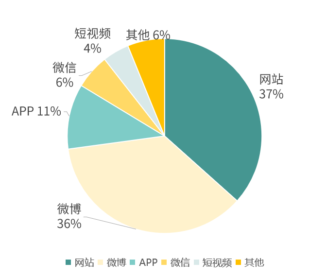 1660097156685296.png 1660097156685296.png