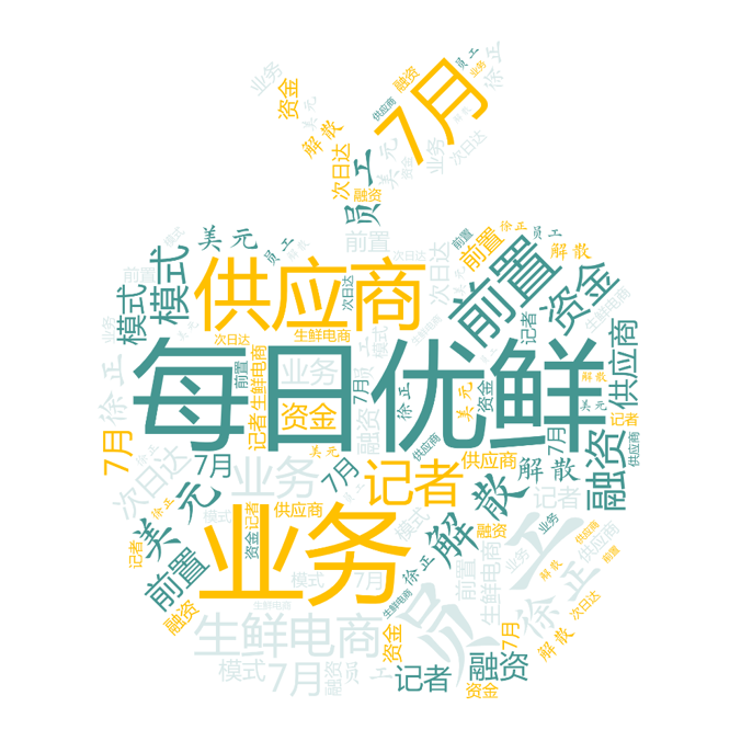 1660097492751531.png 1660097492751531.png