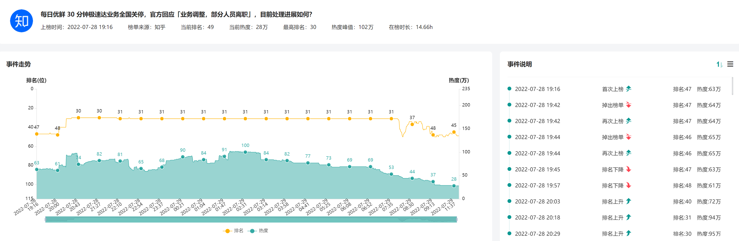 1660097599341824.png 3.png