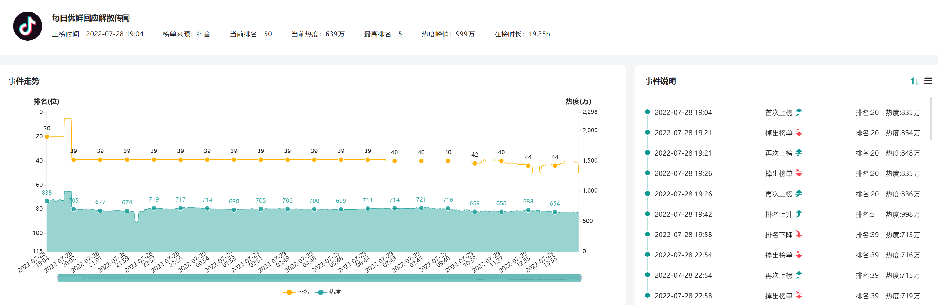 1660097603626718.png 4.png