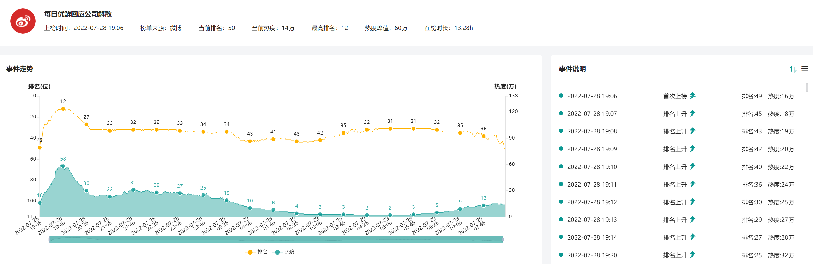 1660097606679891.png 5.png